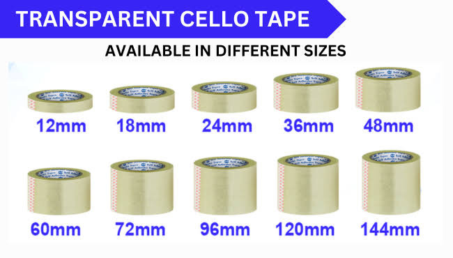 Transparent Tape — All Sizes
